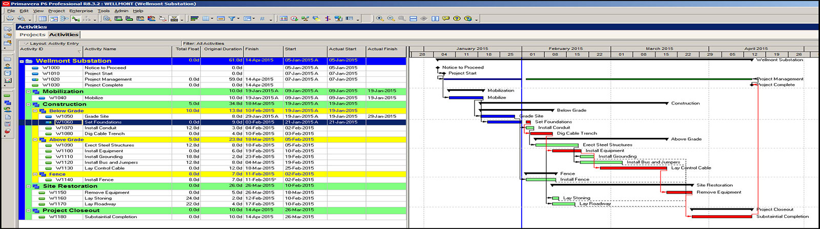 Planning Department